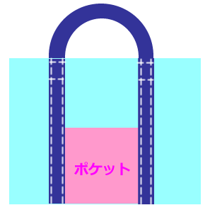 持ちて簡単