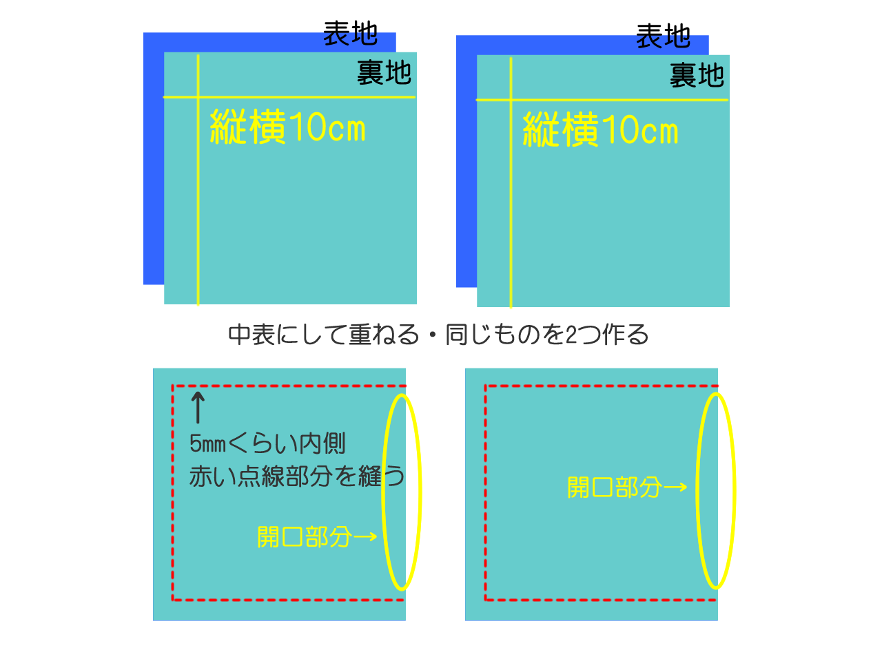カトラリーケースの作り方2