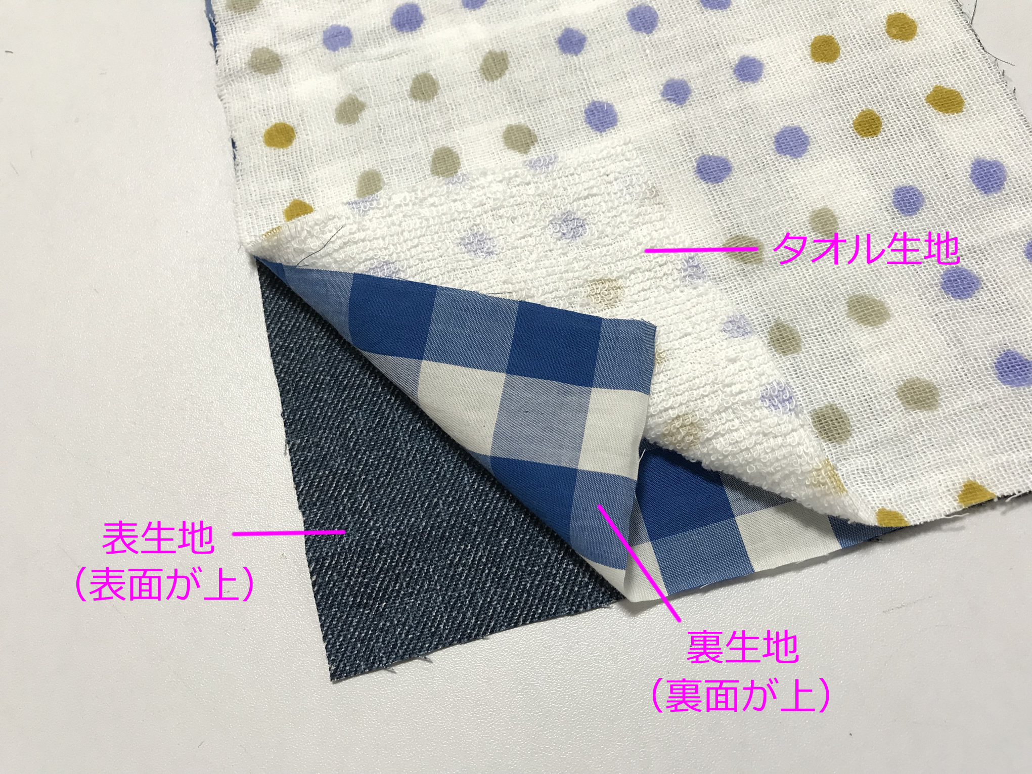 エルゴのよだれカバー2