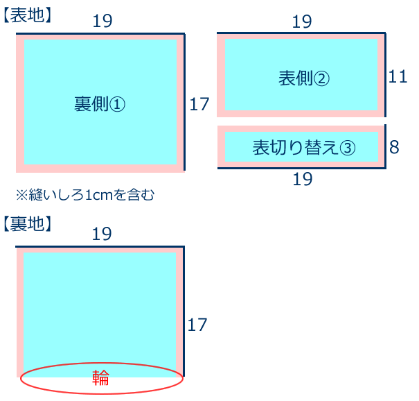コップ袋の作り方2