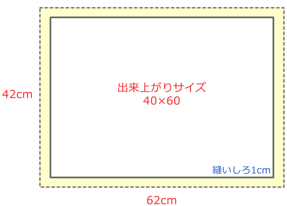 小学校用ランチョンマットサイズ