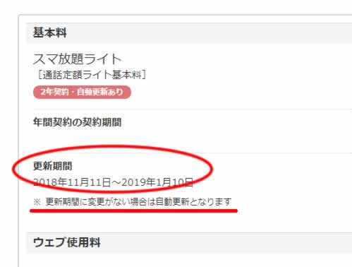 更新月